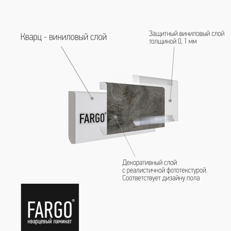 Кварцевый плинтус Fargo 66W963 Дуб Калифорния